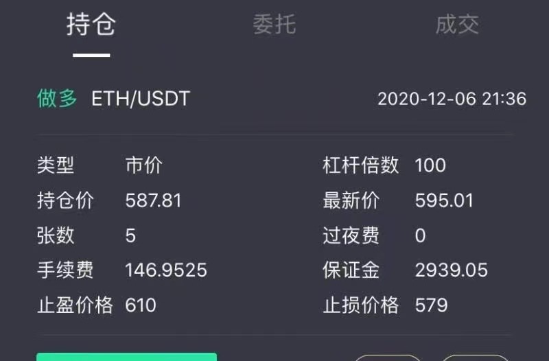 比特币合约和币币杠杆(比特币合约和币币杠杆的关系)