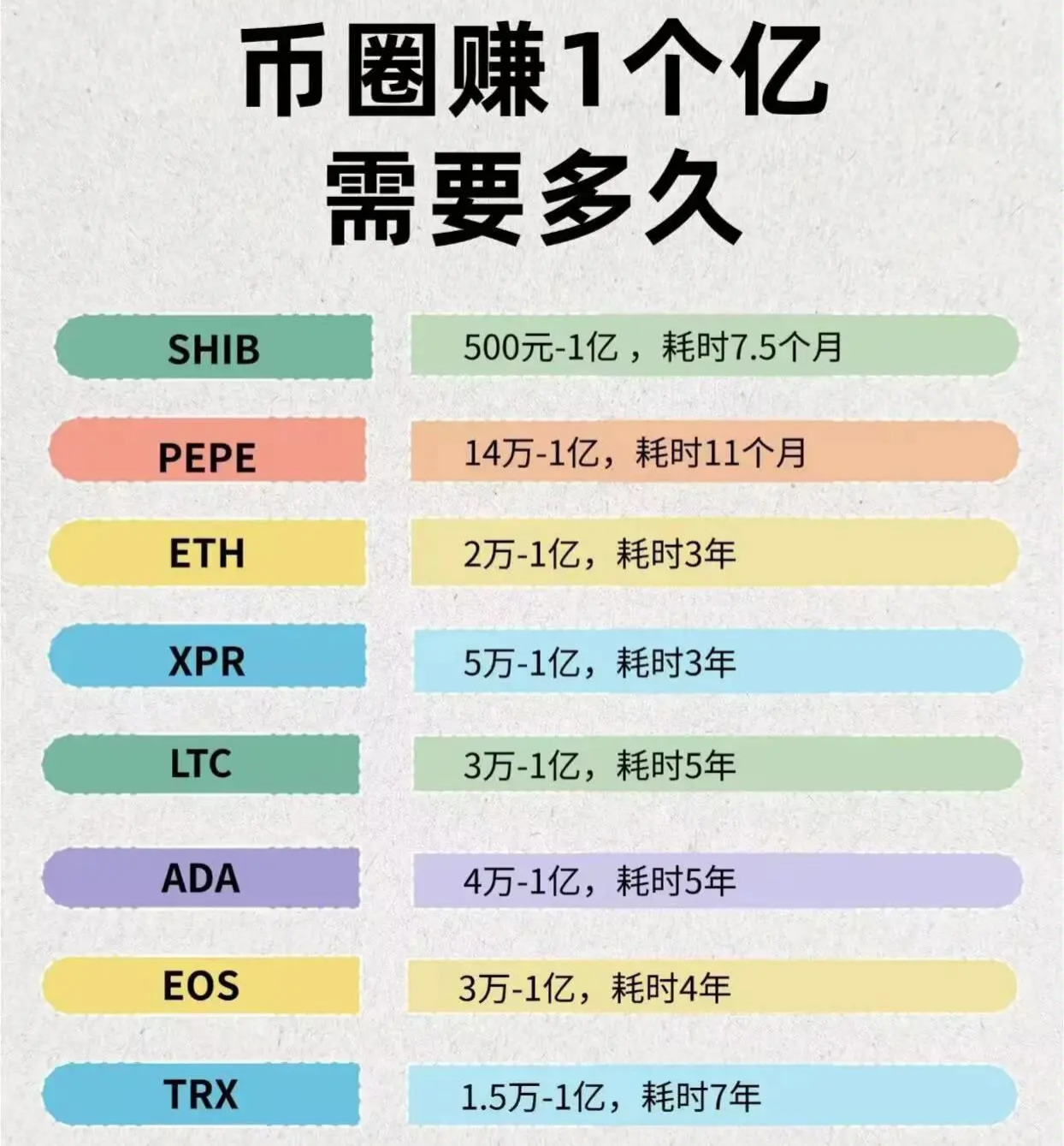 张朝阳比特币(张朝阳占搜狐多少股份)
