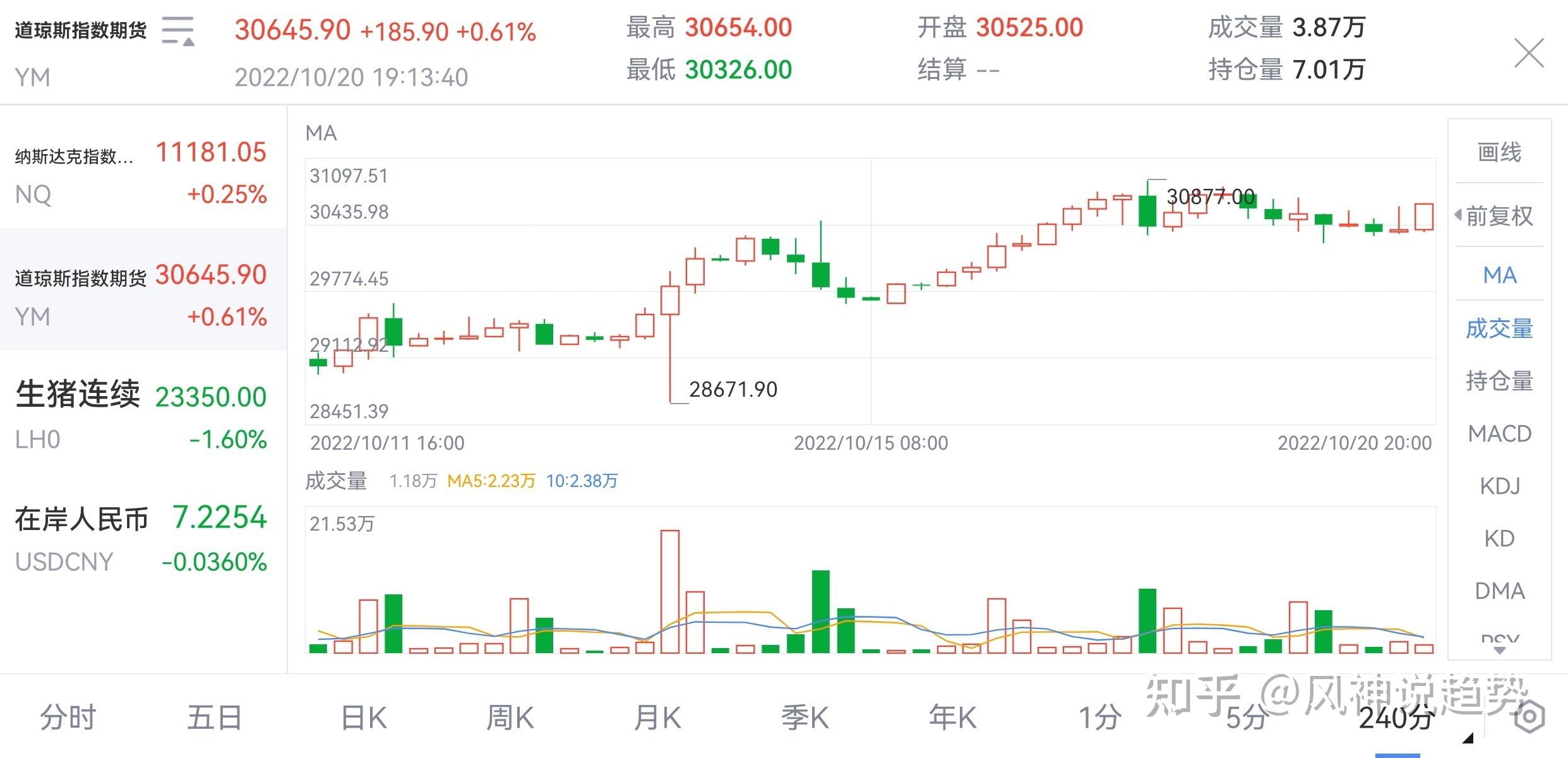 比特币最小提币额度(比特币最小提币额度是多少)